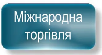 Фінансування міжнародної торгівлі